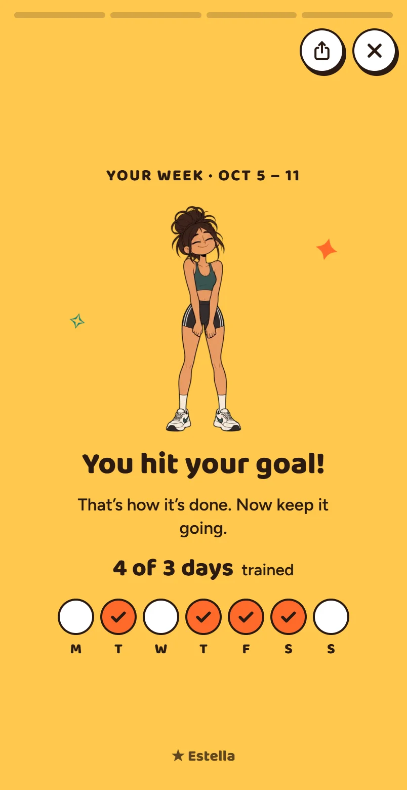Your training week, in review.